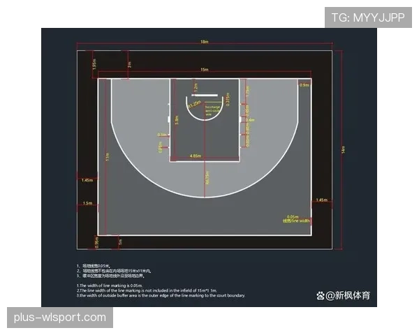 “出界违例”完全指南：解读篮球底线规则及应对技巧