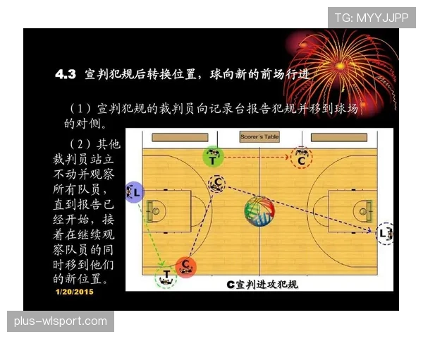 详细解析篮球裁判判罚流程的规则定义与执行标准规范 详细解析篮球裁判判罚流程的规则定义与执行标准规范
