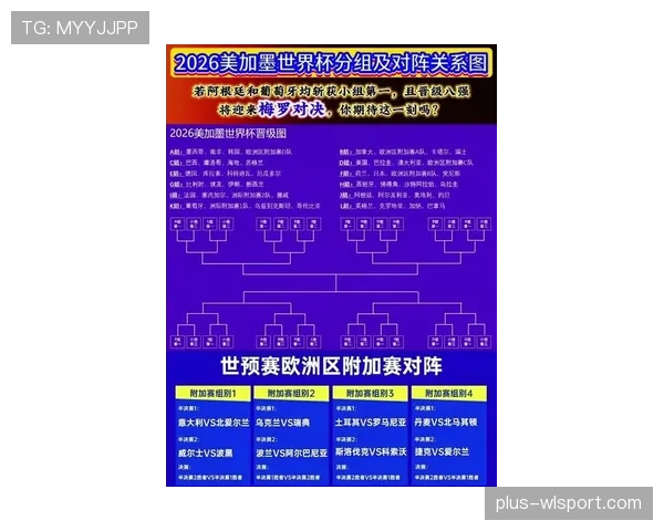 2026世界杯预选赛和正赛规则有什么区别